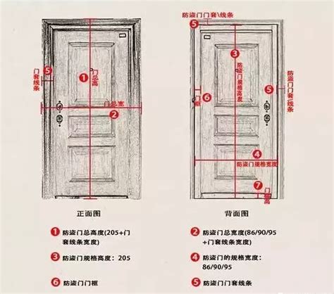 大門的尺寸|【門 規格】房屋改造必看！門的規格與設計指南 – 鄧廣會師傅